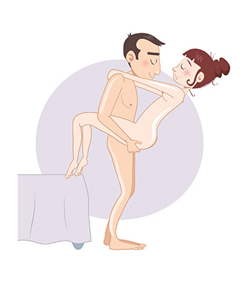 posizione